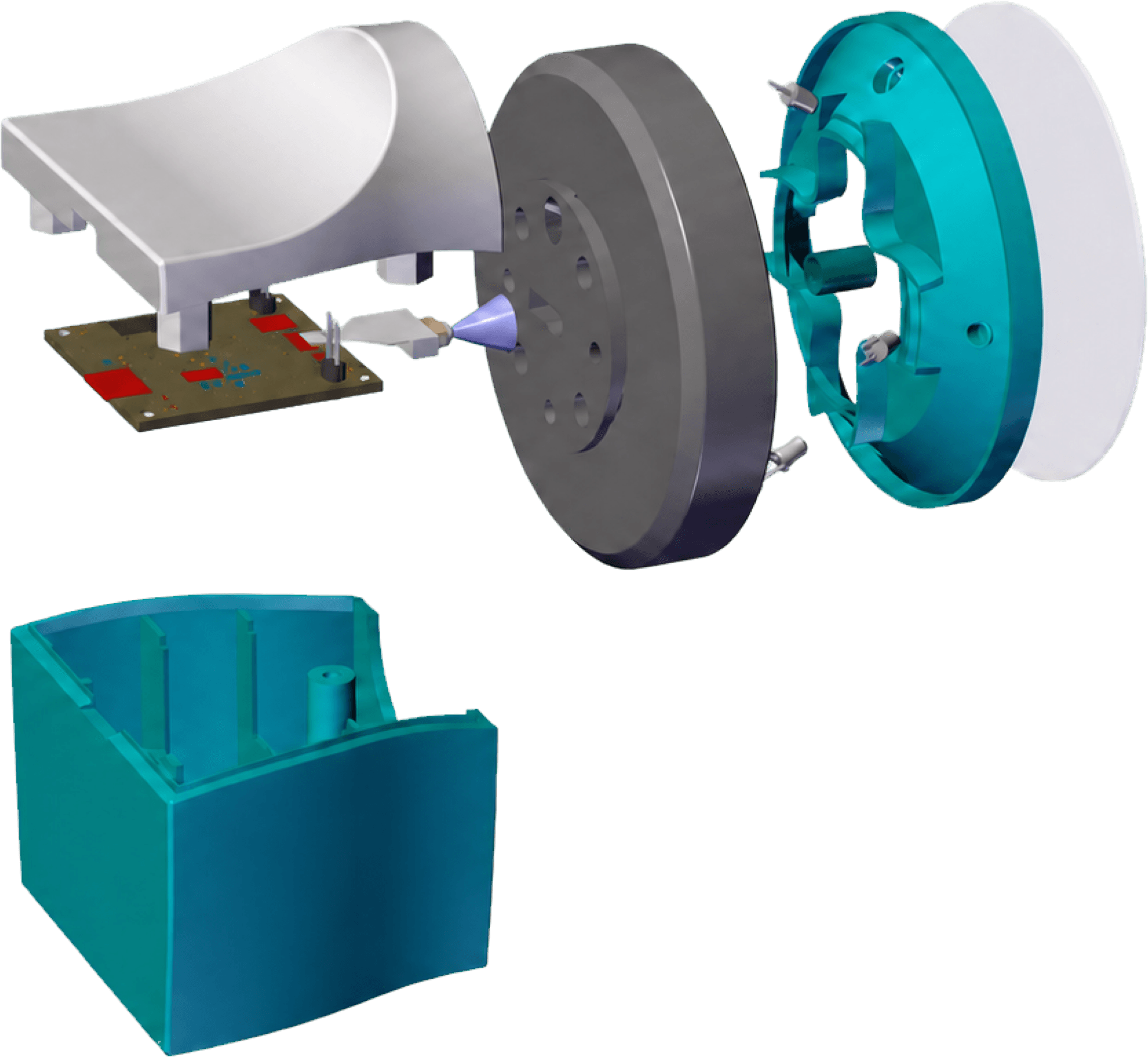 IoT Devices